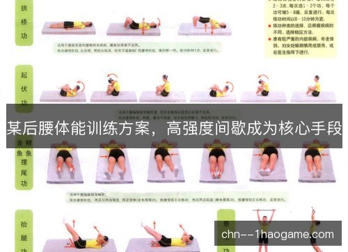 某后腰体能训练方案，高强度间歇成为核心手段